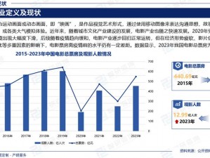 成人影视-成人影视的发展现状和未来趋势如何？