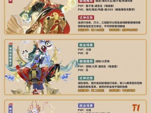 阴阳师R式神新手攻略大全：培养心得与角色推荐，助你轻松成为游戏高手