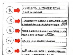 生存日记攻略：实用指南助你应对危机环境下的生存挑战