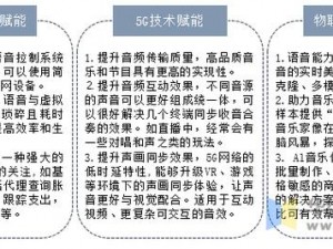 人与畜禽 corporation 的发展内置超强音效，提升听觉体验，打造独特音频世界