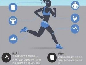 掌握科学跑步姿势：正确跑步方法与技巧全解析