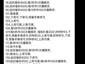 刀塔传奇魔免6关攻略：实战技巧揭秘，助你轻松通关