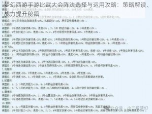 梦幻西游手游比武大会阵法选择与运用攻略：策略解读、战力提升秘籍