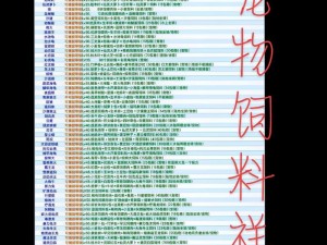 创造魔法乌龟饲料配方：探索最佳营养组合，打造独特喂养方案