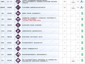 五星高分解析：杀手6巴黎任务高分玩法攻略详解