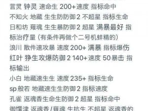 阴阳师新版小鹿男阵容揭秘：小鹿男改版后的斗技上分攻略之优选策略