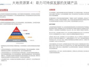 大地资源第 4：助力可持续发展的关键产品