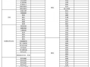 字母圈：给 m 立请安的规矩，你了解吗？