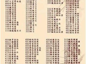 三国群英传7天下归魏历程揭秘：历零年通关攻略与英雄传奇