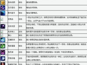 梦幻诛仙手游历年剑启灵附魂攻略全解析：逐梦诛仙，剑指巅峰