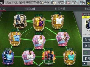 FIFA足球世界亚罗属性天赋完全解析图鉴：探索亚罗的独特技能与优势