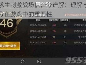 绝地求生刺激战场信誉分详解：理解与运用信誉分在游戏中的重要性