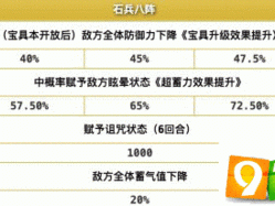 命运冠位指定FGO空境停车场高效通关攻略：船长孔明队核心策略解密