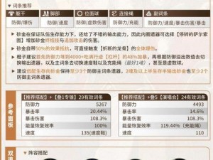 崩坏3新篇章：迷途沙尘攻略解析，决胜战斗策略大揭秘