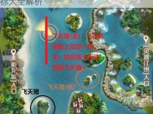 完美世界手游妖精宝宠全地图抓捕位置坐标大全解析