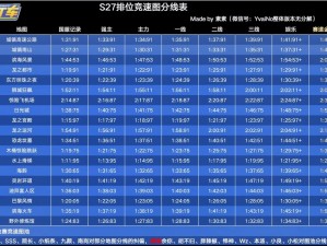 跑跑卡丁车手游游戏模式详解：探索多种玩法，体验极致竞速乐趣