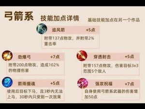 绿色征途手游战士技能深度解析：征战之路的必杀之技