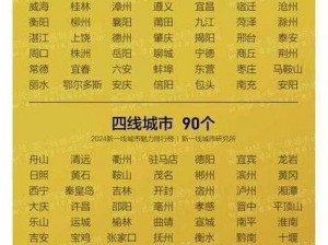 亚洲精品一线二线三线区别-亚洲精品一线二线三线有哪些区别？