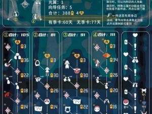 光遇525日常任务高效完成指南：攻略分享与实用技巧揭秘