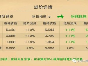 创造与魔法攻略：解析高效合成六阶粉抱抱熊的关键要素与技巧指南