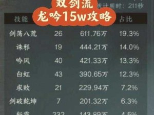 剑侠世界手游战力飞跃：全方位战力提升最全攻略技巧