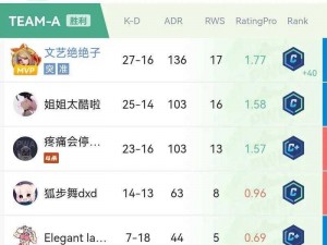 暴躁老阿姨csgo最新动作-暴躁老阿姨 csgo 最新惊人操作，你绝对想不到