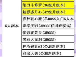 柯涅恩山搬砖攻略：是否需要全图探索及其高效攻略秘籍揭秘