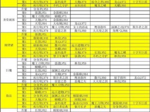 刀塔传奇装备图鉴：刷新珠详解与属性解析指南