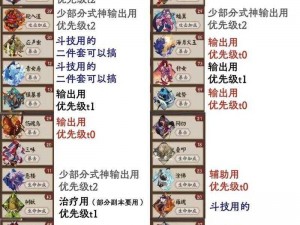 阴阳师新御魂副本神罚攻略：搭配无敌阵容提升胜算秘技详解