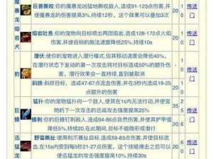 点金猎人手游门派大解析：深入探究各门派特色与玩法