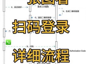 人人app扫码登录指南：掌握登录新姿势，一键便捷入口