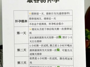 45岁怀了学生的孩子怎么办 45 岁怀了学生的孩子，该如何是好？