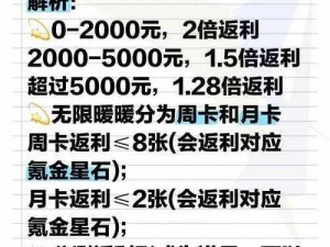 幻想神域内测专属称号及高额返利限时领取攻略：领取地址与时间全解析