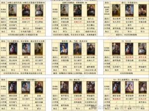 三国志战棋版新手开荒攻略：最强开荒武将阵容揭秘与策略解析