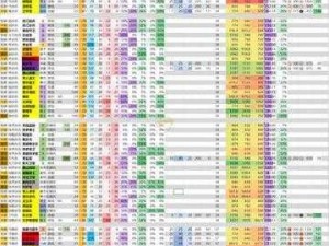 合战天下马谡战力解析：数值数据与实战表现的全面剖析