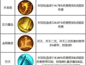 堆叠修仙星辰沙获取攻略：揭秘星辰沙获取方法与途径