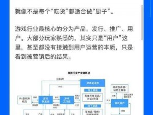 探索无尽天地：人类游戏资源的深度挖掘与寻找方法一览