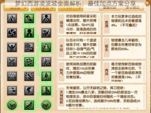 梦幻西游凌波城全面解析：最佳加点方案分享