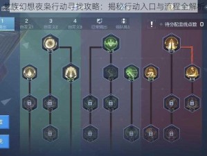 龙族幻想夜枭行动寻找攻略：揭秘行动入口与流程全解析