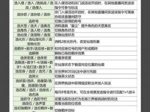 青云志手游游戏隐藏小技巧揭秘：错过即失亿级宝典玩家必备攻略指南