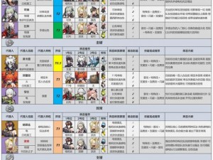 Re-Zero 所有角色实力排名大揭秘：全方位解析各角色战力榜单