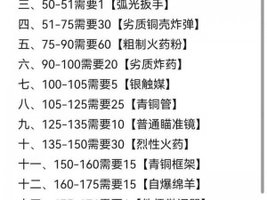 魔兽世界怀旧服攻略：血色修道院任务完全指南