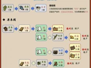 江南百景图中古墓的奥秘与多重作用探寻