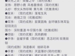 暖暖环游世界425期新挑战平民S级高分搭配攻略详解