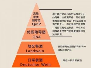 日本精产国品一二三产品区别_日本精产国品一二三产品有哪些区别？