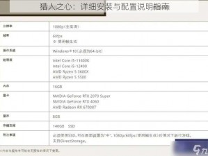 猎人之心：详细安装与配置说明指南