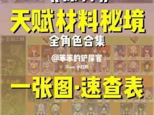 原神四方求剑成就攻略大全：实战技巧、秘境解密、高效获取方法与心得分享