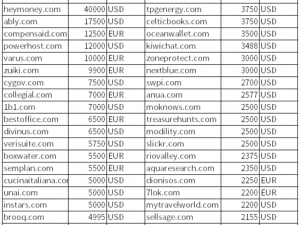 一个拥有丰富资源和实用功能的网站，你懂的