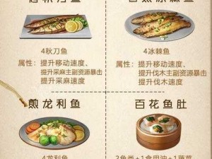 明日之后水族盛宴：探索各式鱼料理的烹饪秘籍与食谱大全