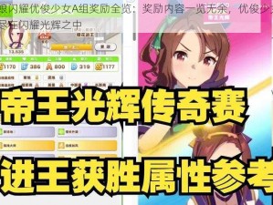 赛马娘闪耀优俊少女A组奖励全览：奖励内容一览无余，优俊少女A组荣誉尽在闪耀光辉之中